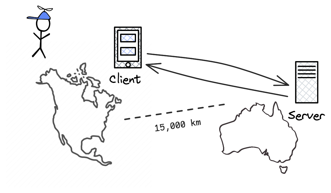 Rethinking Modern Asynchronous Paradigms
